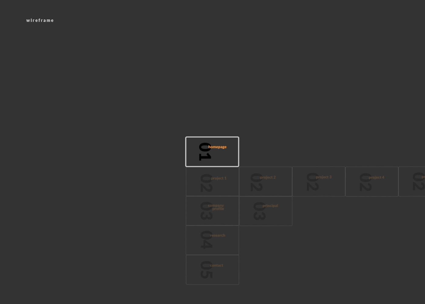 de.Sign Studio Website image 4